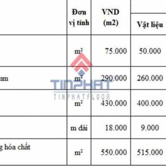 Bảng báo giá sơn Epoxy sàn nhà xưởng chi tiết