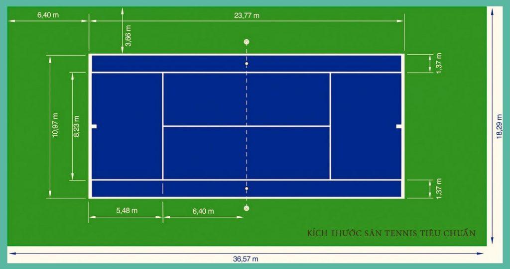 Kích thước tiêu chuẩn của sân tennis 